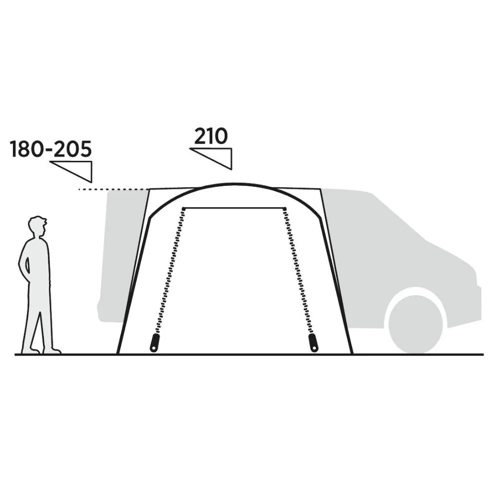 Easy Camp Fairfields Drive Away Awning