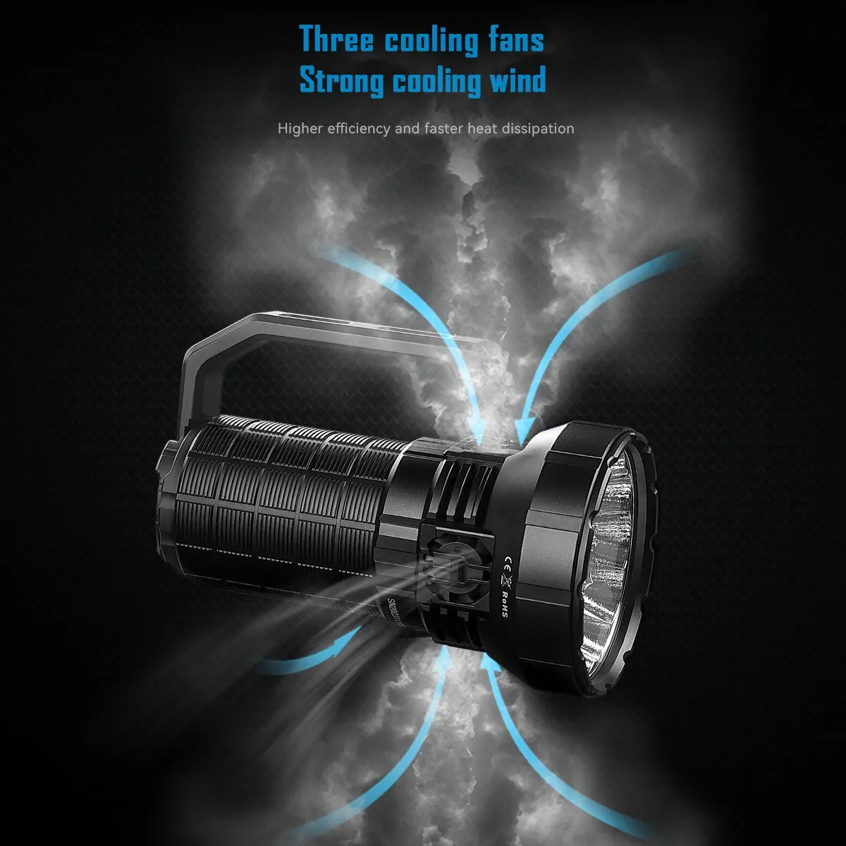 IMALENT MS12 LED Flashlight