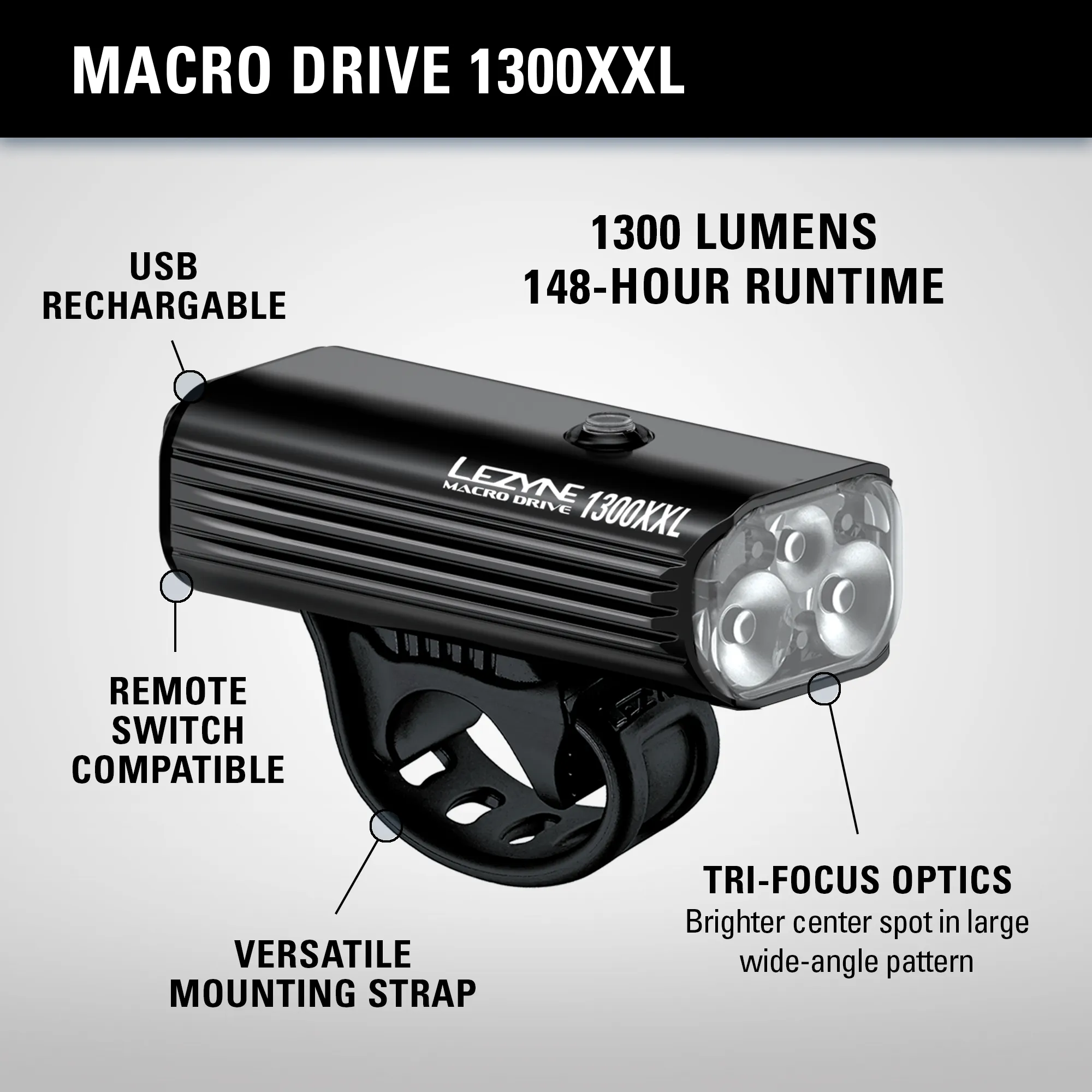 MACRO DRIVE 1300XXL