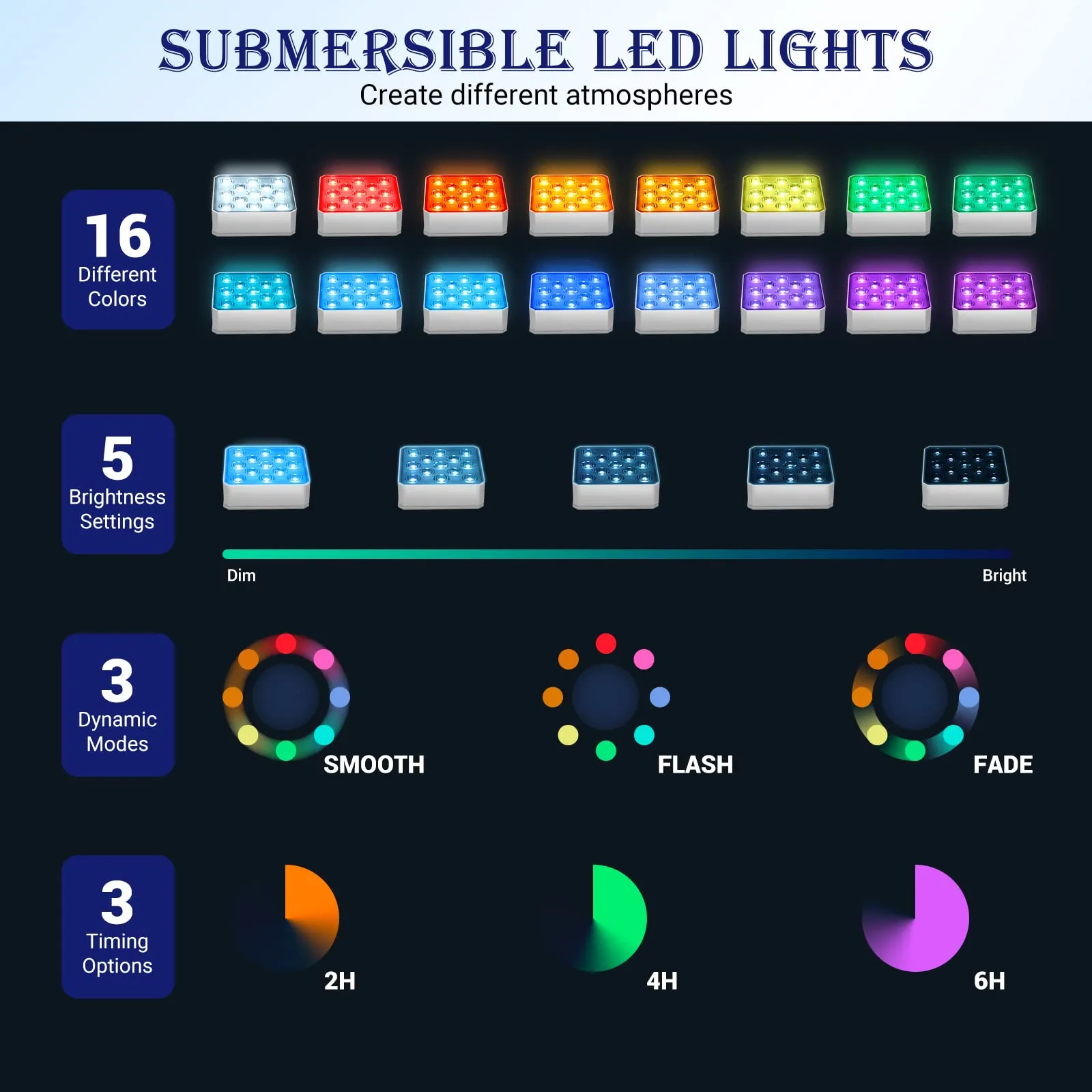 New Upgrade Rechargeable Submersible Pool Lights