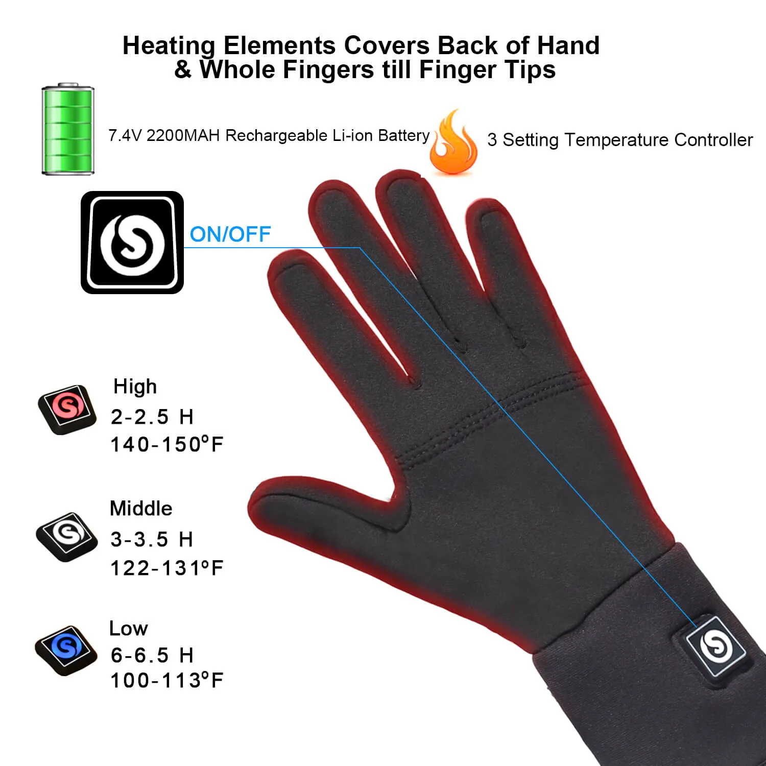 Savior Thin Hand Warmer Heated Gloves | 7.4V Rechargeable Battery Powered Gloves Liner