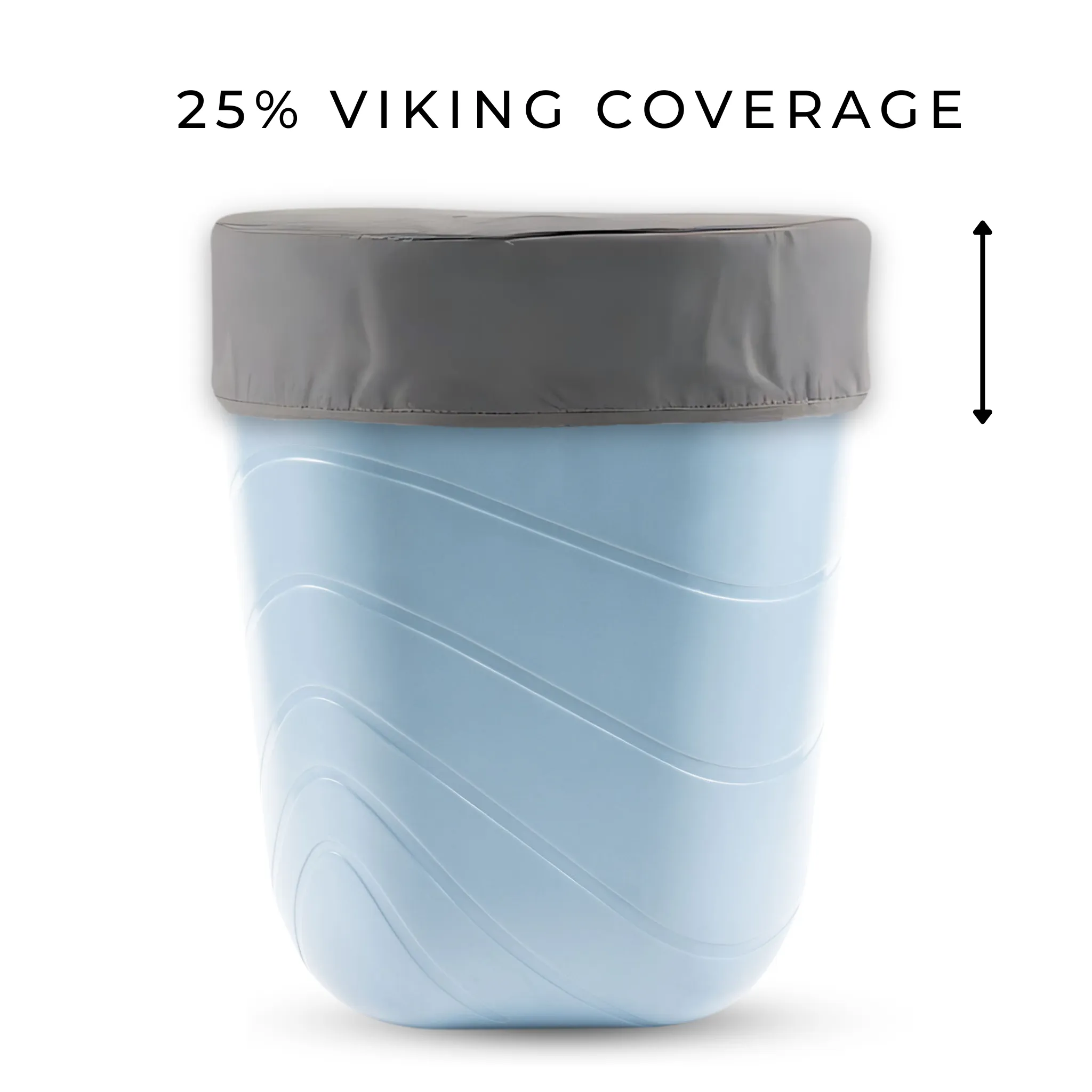 Viking Total Immersion Pack